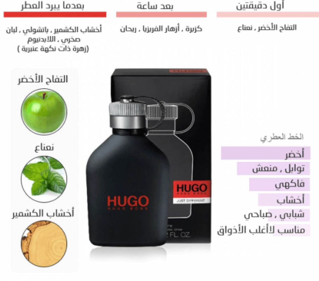 افضل 5 عطور رجالية هاذ العام و بأفضل سعر و جودة