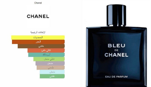 افضل 5 عطور رجالية هاذ العام و بأفضل سعر و جودة