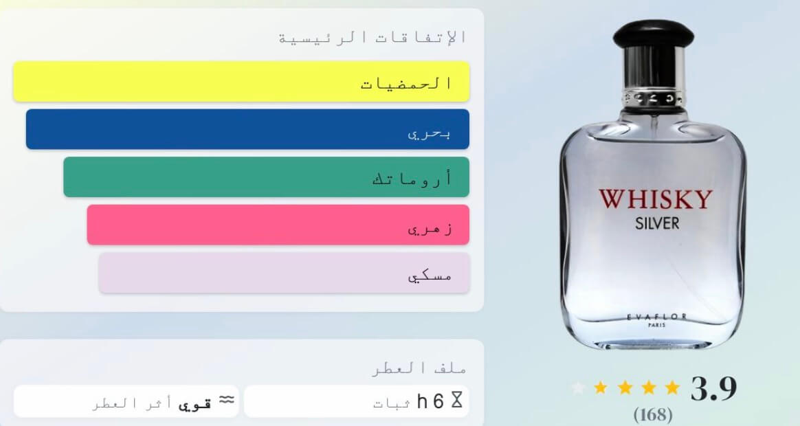 افضل 5 عطور رجالية هاذ العام و بأفضل سعر و جودة